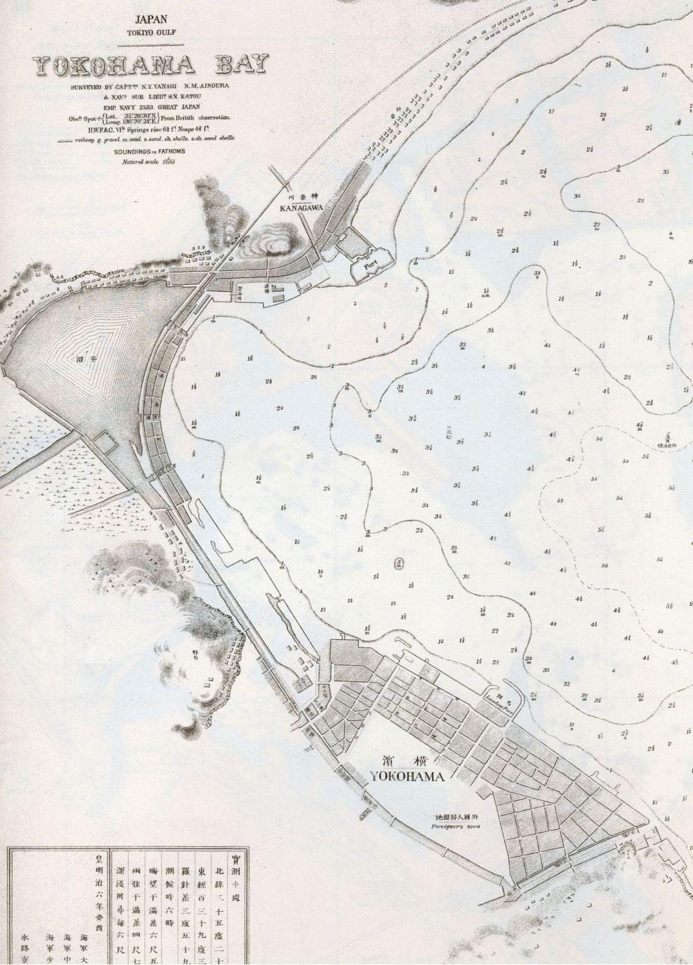 Karte von Yokohama port